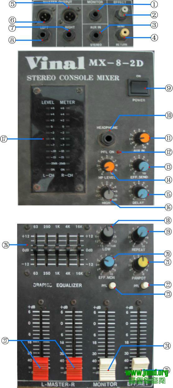 调音及接口端子