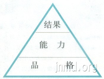 一个充满喜乐的CEO