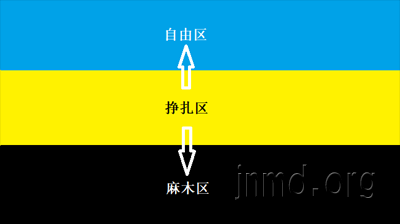 你想活得快乐吗？答案在这里！