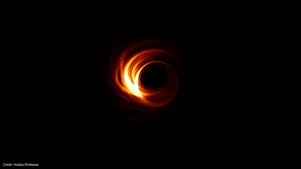 黑洞转动产生的多普勒效应