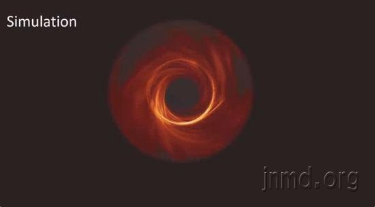 黑洞背后的秘密