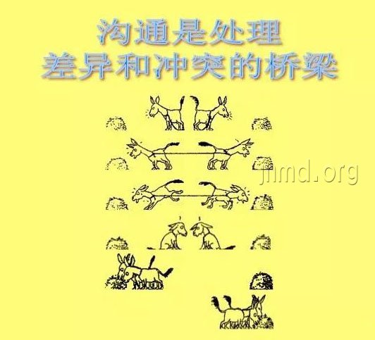 婚姻不是爱情的坟墓，不会沟通才是！