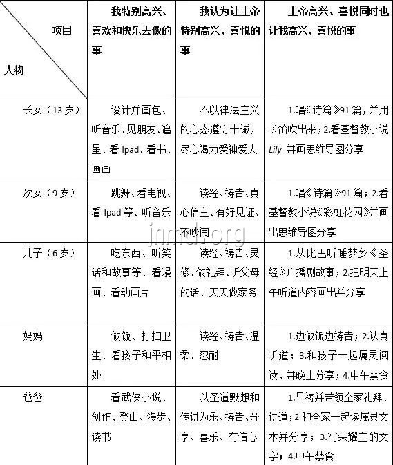 大潮涌来时，更知道谁在飞翔