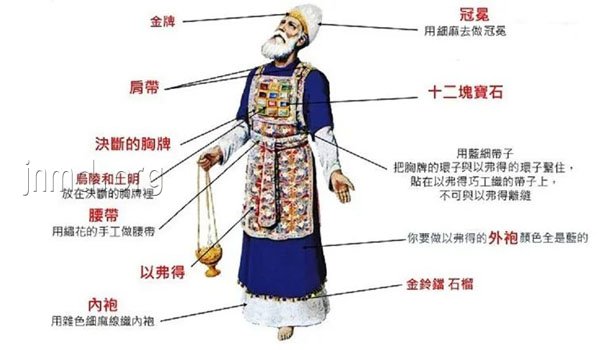 神颁布祭司条例---出埃及记信息26