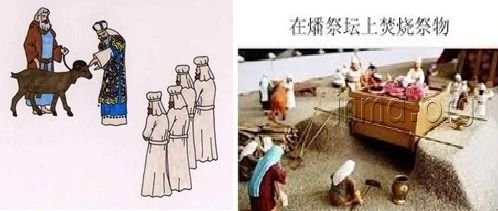 在燔祭坛上焚烧祭物