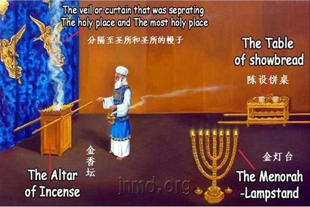 会幕圣物与安息日---出埃及记信息27